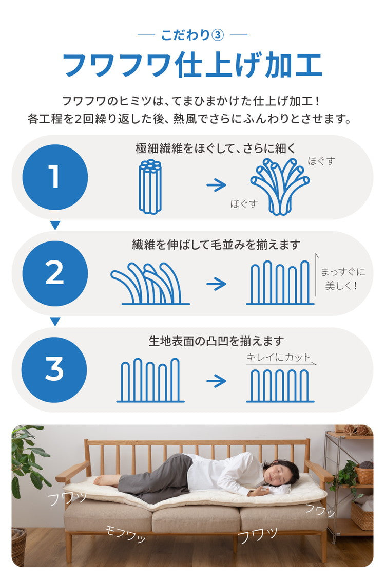 ごろ寝クッション 65×180cm 固綿入り 3層 mofua 1年保証 三層 大人 軽い ごろ寝マット ごろ寝布団 ごろ寝ソファ おしゃれ 北欧 かわいい ふわふわ プレミアムマイクロファイバー 秋 冬 モフア