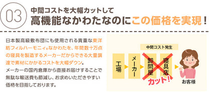 mofua natural 防ダニ・抗菌防臭 丸洗いできる綿100％敷パッド（ダブル）