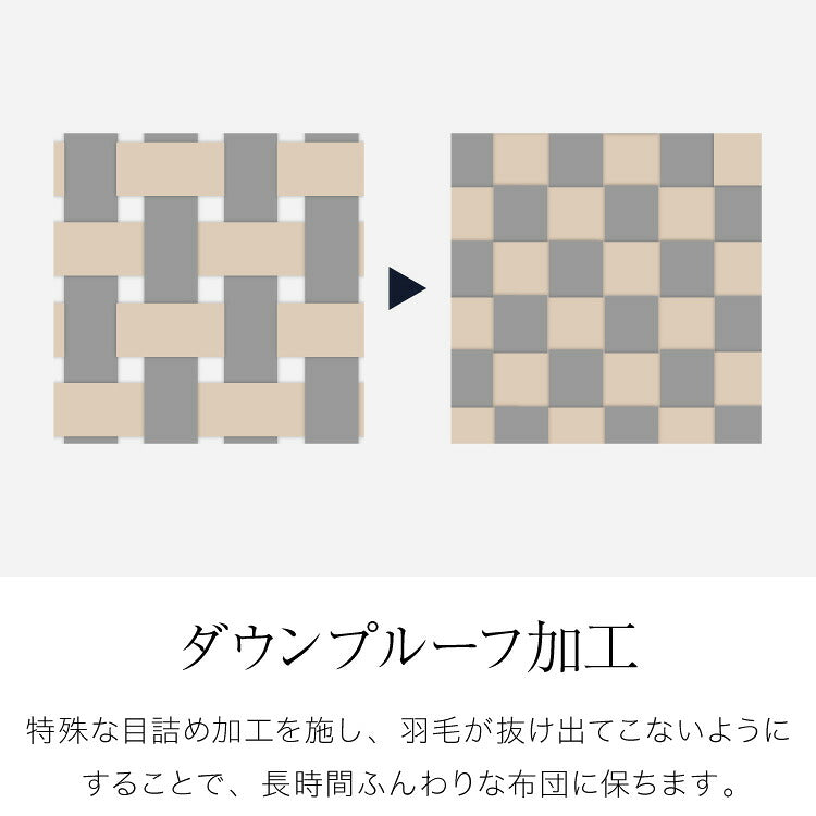 羽毛布団 ニューゴールドラベル 柄お任せ 85% 充填量0.8kg 日本製 ホワイトダックダウン シングルロング 150×210cm ダウンパワー300dp 国産 羽毛ふとん 掛け布団 羽毛 洗える 保温性 高級感 高品質