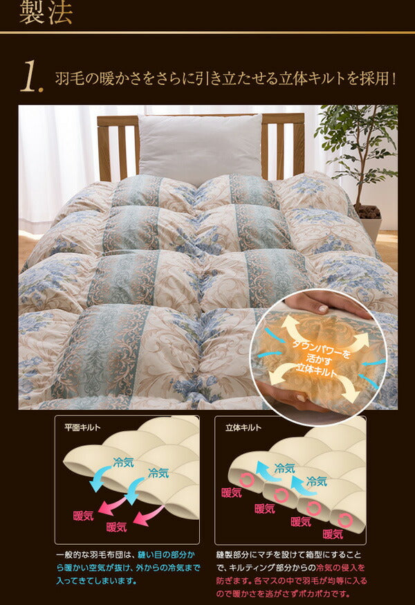 国産 ニューゴールドラベル ホワイトダウン85% 羽毛布団 ダブル