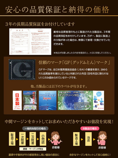 国産 ニューゴールドラベル ホワイトダウン85% 羽毛布団 ダブル