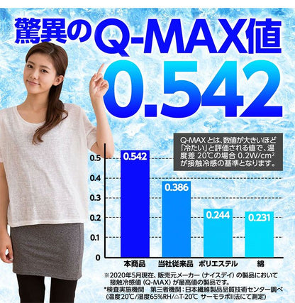 接触冷感 敷きパッド ワイドキング Q-MAX0.5 リバーシブル 抗菌防臭 冷却 省エネ エコ ひんやり クール 丸洗い ウォッシャブル(代引不可)