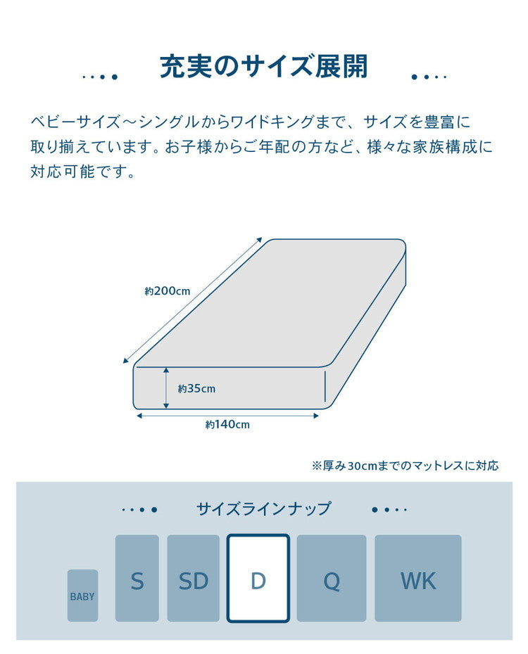 防水 ボックスシーツ ダブル D 140×200cm Nice guard+ サイドまでしっかり防水シーツ 抗菌 防臭 ダニ通過0 マットレスカバー BOXシーツ マットレスプロテクター アンダーシーツ ナイスガードプラス(代引不可)