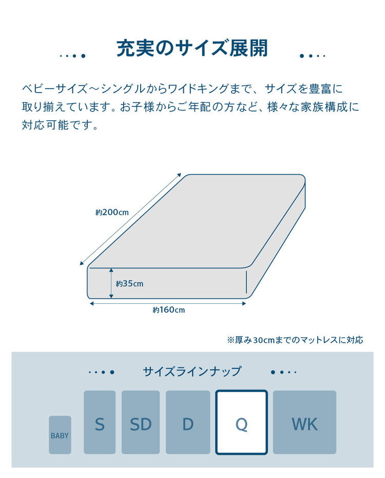 防水 ボックスシーツ クイーン Q 160×200cm Nice guard+ サイドまでしっかり防水シーツ 抗菌 防臭 ダニ通過0 マットレスカバー BOXシーツ マットレスプロテクター アンダーシーツ ナイスガードプラス(代引不可)