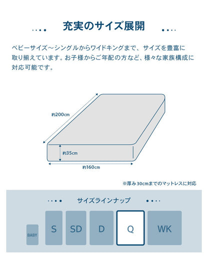 防水 ボックスシーツ クイーン Q 160×200cm Nice guard+ サイドまでしっかり防水シーツ 抗菌 防臭 ダニ通過0 マットレスカバー BOXシーツ マットレスプロテクター アンダーシーツ ナイスガードプラス(代引不可)