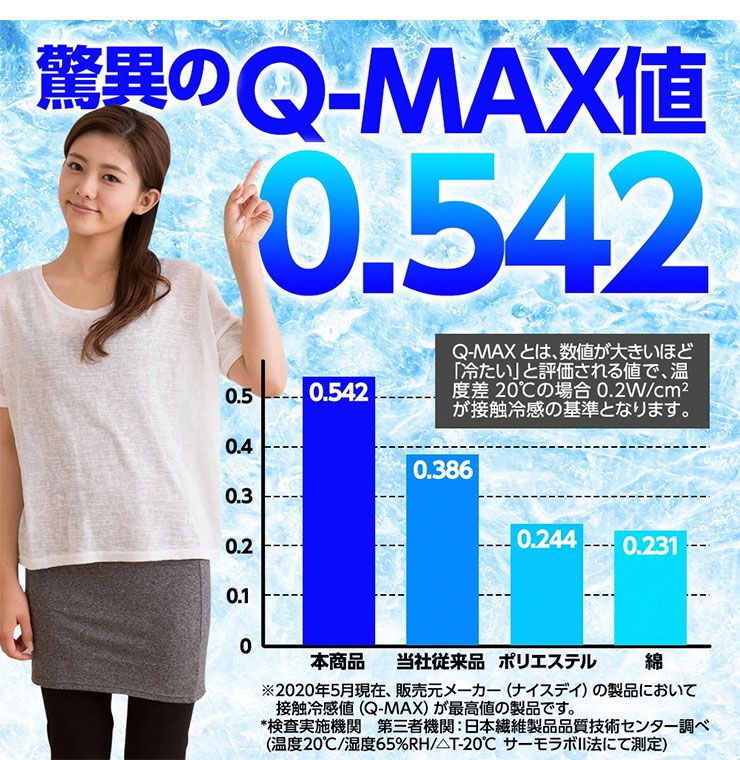 接触冷感 洗える枕 43×63 Q-MAX0.5 PP綿わた 冷却 省エネ エコ ひんやり クール ピロー 寝具 まくら 枕 本体