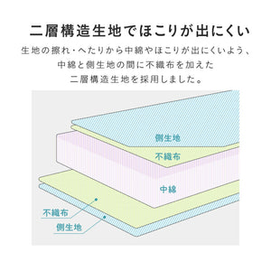 布団8点セット 高反発マットレス付き ほこりが出にくい シングル 収納袋 洗える 掛け布団 敷布団 枕 カバー ピーチスキン 来客用 一人暮らし 布団セット 寝具セット 組布団