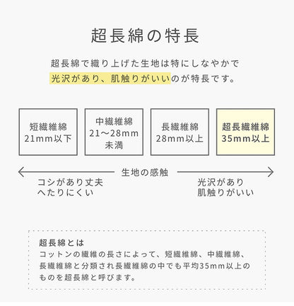 ボックスシーツ シングル 綿100% コットン オールシーズン 着脱簡単 通気性 弾力性 耐久性 保温性 寝具 インテリア 超長綿 おしゃれ マットレスカバー 睡眠 快適 サラサラ(代引不可)