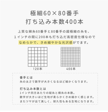 ボックスシーツ セミダブル 綿100% コットン オールシーズン 着脱簡単 通気性 弾力性 耐久性 保温性 寝具 インテリア 超長綿 おしゃれ マットレスカバー 睡眠 快適 サラサラ(代引不可)