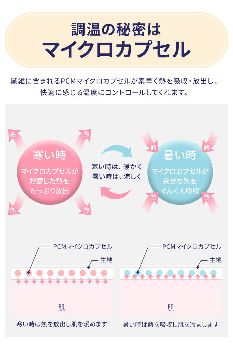 温度調整 3層ごろ寝マット 68×180cm 調温 1年中使える オールシーズン ウォッシャブル 吸湿・放湿性に優れた温度調整 洗える 軽量 夏 冬 寝具 折りたたみ 大人 ごろ寝クッション ごろ寝布団 三層