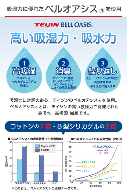 除湿シート シングル 日本製 TEIJIN ベルオアシス 吸湿 吸水 消臭 国産 テイジン 帝人 湿気 高耐久 軽量 フローリング ベッド 畳 布団 寝具 マット 敷きパッド マットレス