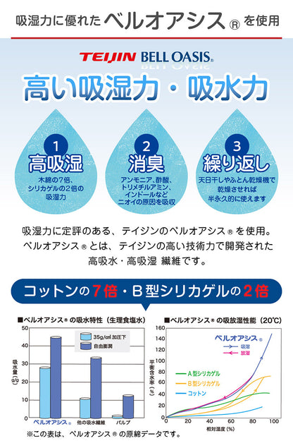 除湿シート ハーフ 日本製 TEIJIN ベルオアシス テイジン 帝人 吸湿 吸水 消臭 国産 湿気 高耐久 軽量 フローリング ベッド 畳 布団 寝具 マット 敷きパッド マットレス