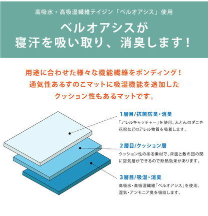 【正規品】すのこ型吸湿マット エアジョブPLUSアレルキャッチャータイプ (TJI-483) シングル 花粉対策 ダニシート ダニ対策 抗菌 ベルオアシス 湿気取り 湿気とり 伸縮 布団 ふとん ベッド 押入れ 通気性 吸湿性 ダニ アレルギー すのこマット