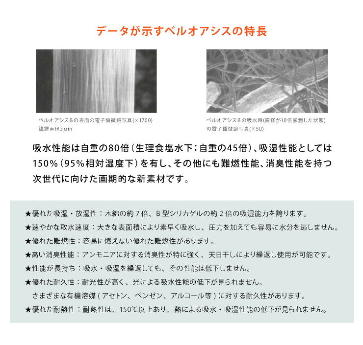 【正規品】すのこ型吸湿マット エアジョブPLUSアレルキャッチャータイプ (TJI-483) シングル 花粉対策 ダニシート ダニ対策 抗菌 ベルオアシス 湿気取り 湿気とり 伸縮 布団 ふとん ベッド 押入れ 通気性 吸湿性 ダニ アレルギー すのこマット