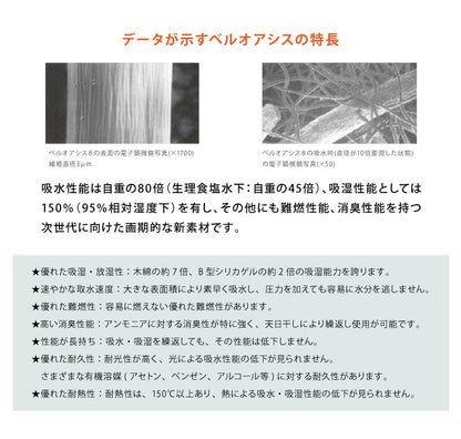【正規品】すのこ型吸湿マット エアジョブPLUSアレルキャッチャータイプ (TJI-483) シングル 花粉対策 ダニシート ダニ対策 抗菌 ベルオアシス 湿気取り 湿気とり 伸縮 布団 ふとん ベッド 押入れ 通気性 吸湿性 ダニ アレルギー すのこマット