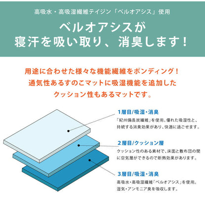 【正規品】すのこ型吸湿マット エアジョブPLUS紀州備長炭タイプ (TJI-482) シングル 帝人 テイジン 紀州備長炭 除湿マット ベルオアシス ブラック 湿気取り 湿気とり 伸縮 布団 ふとん ベッド 押入れ 通気性 吸湿性 すのこマット
