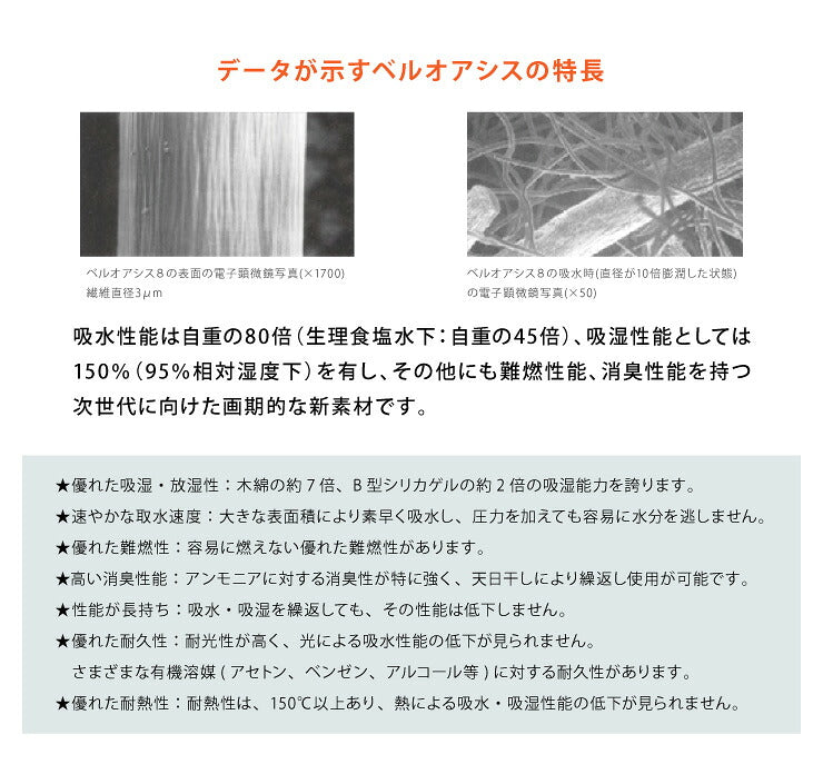【正規品】すのこ型吸湿マット エアジョブPLUS紀州備長炭タイプ (TJI-482) シングル 帝人 テイジン 紀州備長炭 除湿マット ベルオアシス ブラック 湿気取り 湿気とり 伸縮 布団 ふとん ベッド 押入れ 通気性 吸湿性 すのこマット