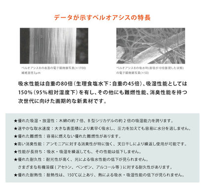 【正規品】すのこ型吸湿マット エアジョブPLUS紀州備長炭タイプ (TJI-482) シングル 帝人 テイジン 紀州備長炭 除湿マット ベルオアシス ブラック 湿気取り 湿気とり 伸縮 布団 ふとん ベッド 押入れ 通気性 吸湿性 すのこマット