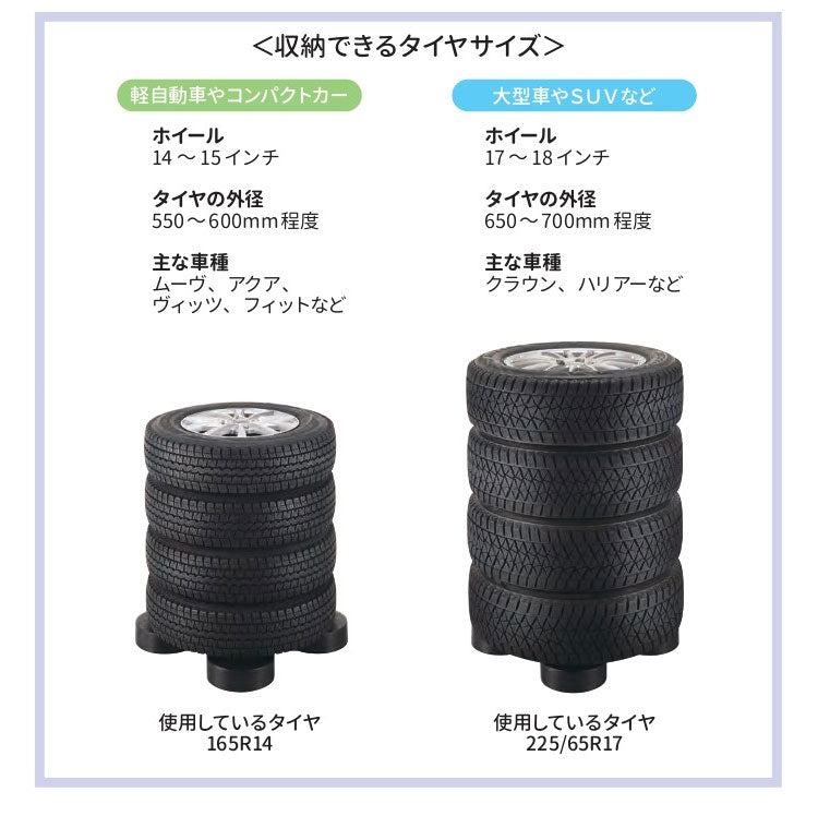 タイヤパレット 日本製 タイヤの直置き防止 湿気対策 すのこ タイヤ収納 耐荷重120kg タイヤラック TP-BK1T 物置 ガレージ 屋外 倉庫 タイヤ 収納庫 横置き プラスチック 伸晃 Belca