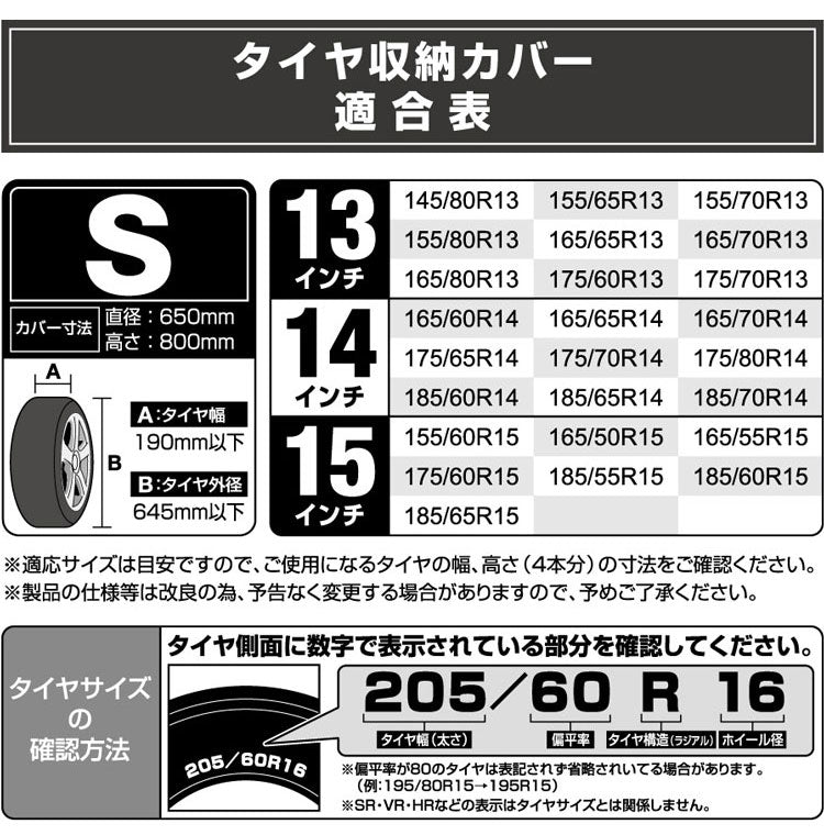 カバー付き タイヤパレット S 保管用セット タイヤの直置き防止 タイヤ収納 耐荷重120kg タイヤラック 物置 ガレージ 屋外 倉庫 タイヤ 収納庫 横置き タイヤカバー 伸晃 Belca
