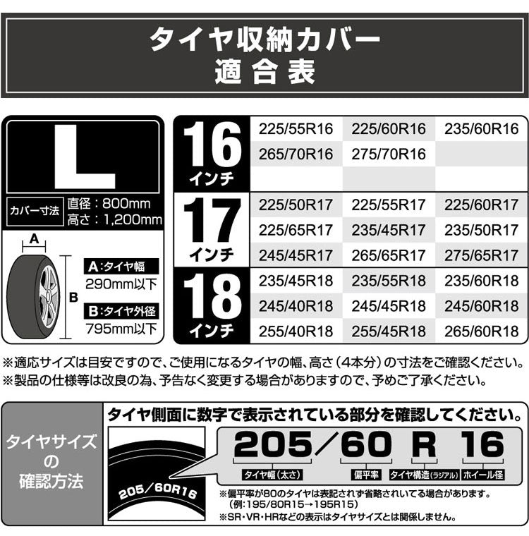 カバー付き タイヤパレット L 保管用セット タイヤの直置き防止 タイヤ収納 耐荷重120kg タイヤラック 物置 ガレージ 屋外 倉庫 タイヤ 収納庫 横置き タイヤカバー 伸晃 Belca