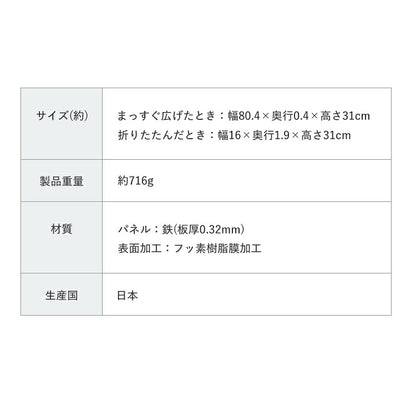 日本製 レンジガード 5面タイプ コンパクトレンジパネル フッ素加工コーティング システムキッチンガード フッ素コート コンロガード コンロカバー 油はね ガード コンロ用カバー 油はね防止
