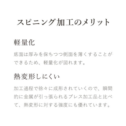 極ふかみ フライパン 日本製 20cm PFOAフリー ガス火 IH対応 オール熱源対応 軽量 木柄 鏡面 ダイキン フッ素 焦げ付きにくい お手入れ簡単 小さめ 北陸アルミニウム