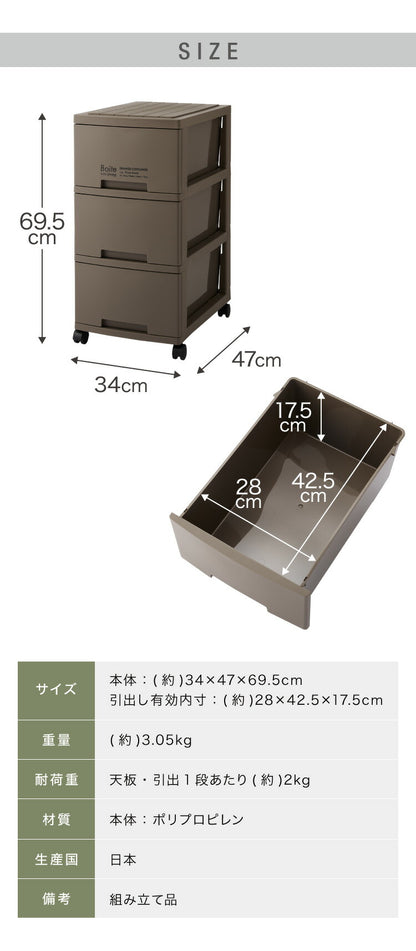 デザイン収納ケース チェスト 幅34 Boite スリム 3段 日本製 収納ボックス コンテナ 引き出し 衣類収納 リビング 収納 衣類ケース クローゼット 押入れ 大容量 おしゃれ