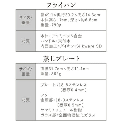 極ふかみ フライパン 蒸しプレートセット 28cm PFOAフリー 日本製 ガス火 IH対応 ディープパン オール熱源 軽量 木柄 鏡面 ダイキン フッ素 焦げ付きにくい お手入れ簡単 深型 北陸アルミニウム