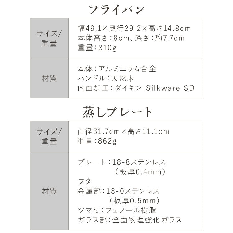 極ふかみ 炒め鍋 フライパン 蒸しプレートセット 28cm PFOAフリー 日本製 ガス火 IH対応 ディープパン 軽量 木柄 鏡面 ダイキン フッ素 焦げ付きにくい お手入れ簡単 セット 深型 北陸アルミニウム