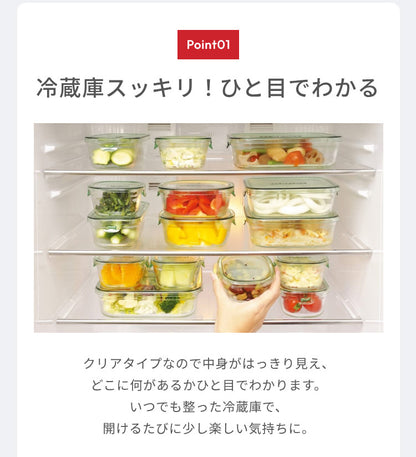 iwaki イワキ 新色 耐熱ガラス保存容器 4点セット パックアンドレンジ パック&レンジ PC-PRN4G41 PC-PRN4GY21 耐熱ガラス 保存容器 保存コンテナ 下ごしらえ