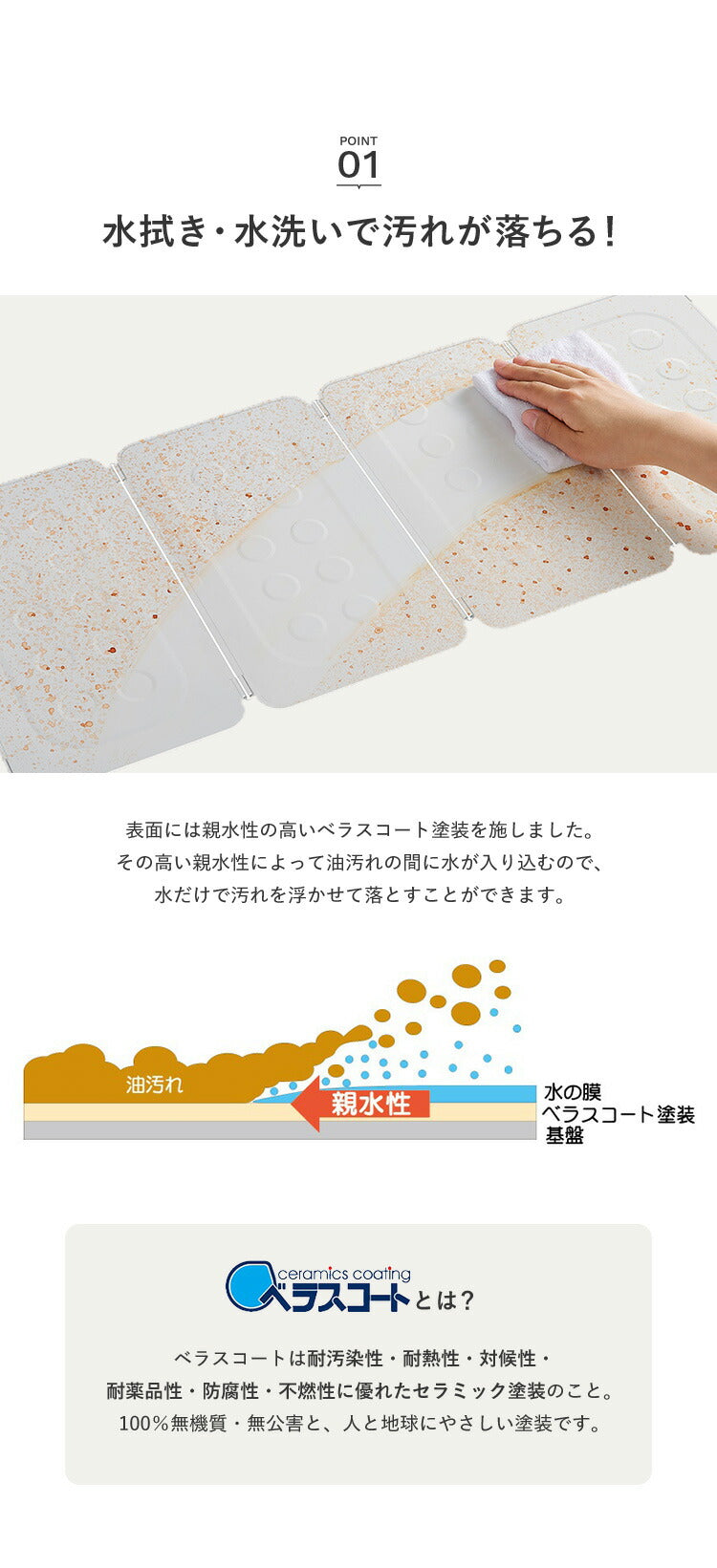 レンジガード 折りたたみ お手入れ簡単 食洗機対応 日本製 ベラスコート コンパクトレンジガード 油はねガード コンパクト Belca