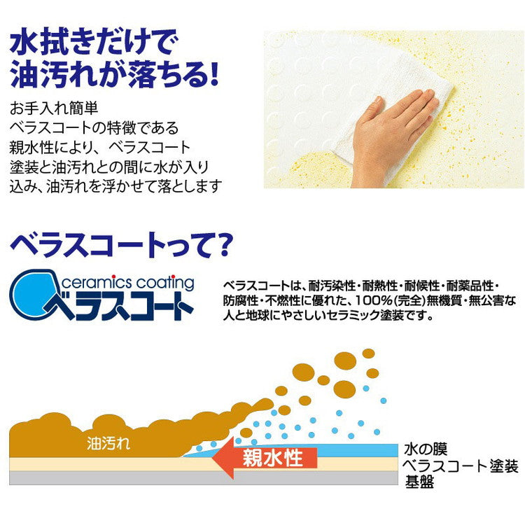 システムキッチン用レンジガード 日本製 ベラスコート お手入れ簡単! レンジガード システムキッチン コンロカバー 汚れが落ちる 油はね防止 油はねガード ガスコンロ 汚れ防止 伸晃 Belca