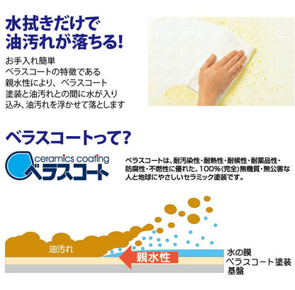 システムキッチン用レンジガード 日本製 ベラスコート お手入れ簡単! レンジガード システムキッチン コンロカバー 汚れが落ちる 油はね防止 油はねガード ガスコンロ 汚れ防止 伸晃 Belca