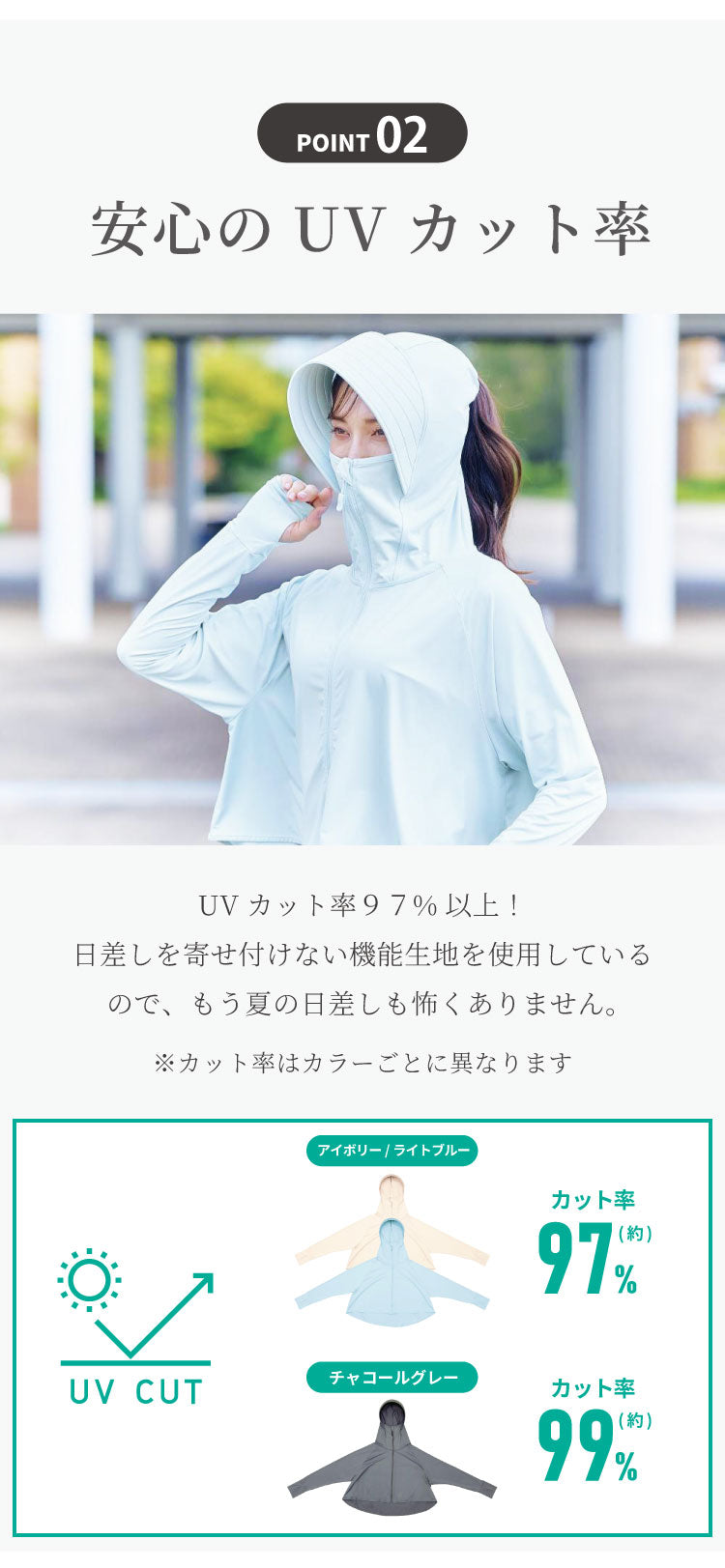 爽壁 多機能UVパーカー UVカットパーカー ショート丈 ツバ付 UVカット率98% 接触冷感 吸水速乾 体型カバー フェイスガード アームカバー 羽織 通勤 通学 レディース 日焼け 紫外線対策 長袖 コジット