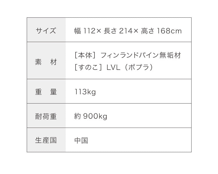 二段ベッド 宮付き 頑丈 耐震仕様 耐荷重900kg シングル 分割可能 2段ベッド コンセント付き ライト付き 子供用ベッド キッズ用 民泊 ホテル すのこベッド ロフトベッド 天然木 パイン材(代引不可)