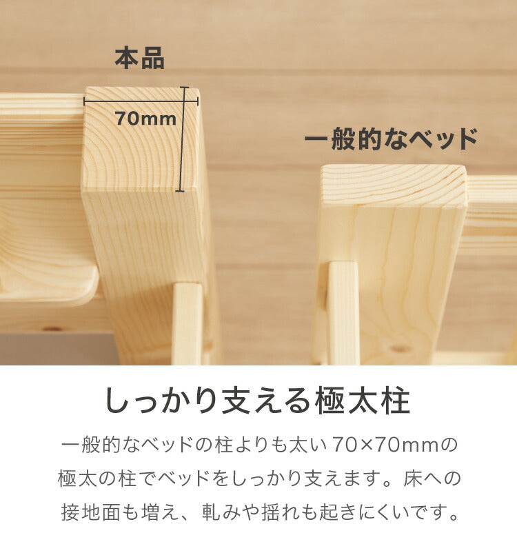 二段ベッド 宮付き 頑丈 耐震仕様 耐荷重900kg シングル 分割可能 2段ベッド コンセント付き ライト付き 子供用ベッド キッズ用 民泊 ホテル すのこベッド ロフトベッド 天然木 パイン材(代引不可)