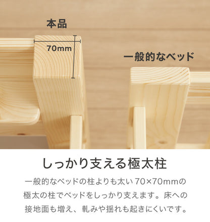 二段ベッド 宮付き 頑丈 耐震仕様 耐荷重900kg シングル 分割可能 2段ベッド コンセント付き ライト付き 子供用ベッド キッズ用 民泊 ホテル すのこベッド ロフトベッド 天然木 パイン材(代引不可)