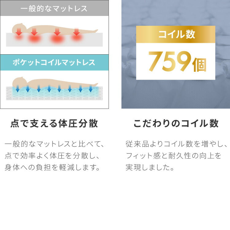 【セット販売】ベッドフレーム ポケットコイルマットレス ダブル 背もたれ ファブリック おしゃれ 韓国インテリア 高級感 かわいい すのこ フレーム ローベッド グレー 脚付き 木目調 オーク