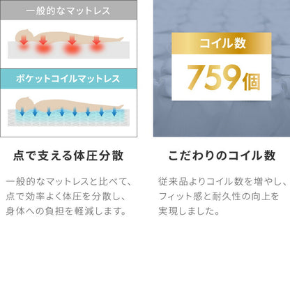 【セット販売】ベッドフレーム ポケットコイルマットレス ダブル 背もたれ ファブリック おしゃれ 韓国インテリア 高級感 かわいい すのこ フレーム ローベッド グレー 脚付き 木目調 オーク