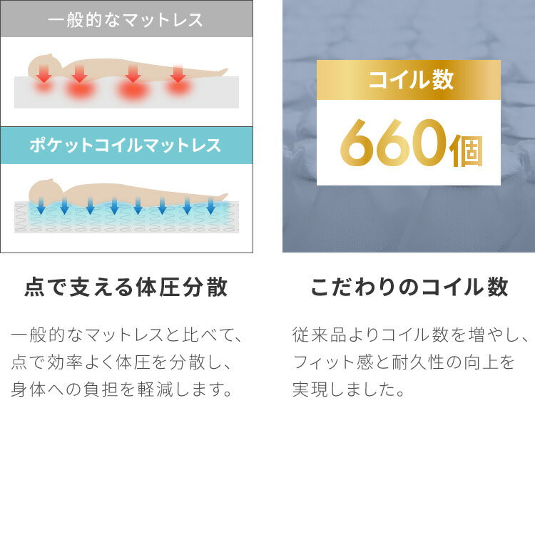 【セット販売】ベッドフレーム ポケットコイルマットレス セミダブル すのこベッド おしゃれ 韓国インテリア 北欧 すのこ 脚付き 木目調 低床 かわいい コンパクト ステージベッド 可愛い ベット