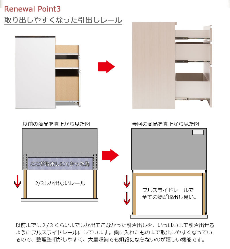 日本製 大川家具 ステンレス キッチンカウンター 幅110 上引き出し3杯 木目調 ホワイト カウンタ― レンジ台 レンジラック 大容量 白 北欧(代引不可)