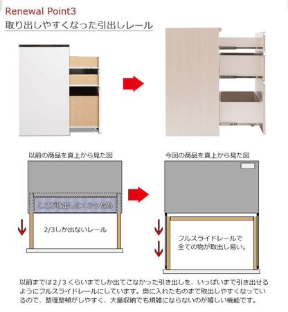 日本製 大川家具 ステンレス キッチンカウンター 幅110 上引き出し3杯 木目調 ホワイト カウンタ― レンジ台 レンジラック 大容量 白 北欧(代引不可)