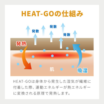 エアロゲル あったか毛布3点セット セミダブル 毛布 ボックスシーツ 枕カバー 保温 断熱 蓄熱 宇宙服素材 フランネル 掛け布団 暖かい ふわふわ 軽量 洗える 抗菌 防臭 おしゃれ【送料無料】