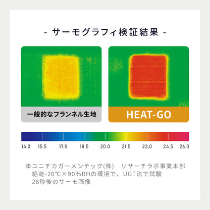 エアロゲル あったか毛布3点セット セミダブル 毛布 ボックスシーツ 枕カバー 保温 断熱 蓄熱 宇宙服素材 フランネル 掛け布団 暖かい ふわふわ 軽量 洗える 抗菌 防臭 おしゃれ【送料無料】