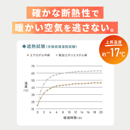 エアロゲル あったか毛布3点セット セミダブル 毛布 ボックスシーツ 枕カバー 保温 断熱 蓄熱 宇宙服素材 フランネル 掛け布団 暖かい ふわふわ 軽量 洗える 抗菌 防臭 おしゃれ【送料無料】