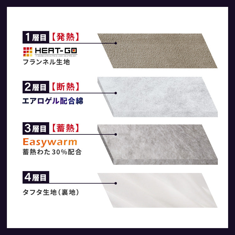 毛布 シングルロング 140×210cm エアロゲル 保温 断熱 蓄熱 宇宙服素材 フランネル ブランケット ひざ掛け 掛け毛布 あったか 暖かい ふわふわ 軽量 洗える 抗菌 防臭 おしゃれ【送料無料】