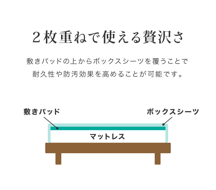 洗えるベッド用品3点セット セミシングル ベッドパット1枚 ボックスシーツ2枚 ボックスシーツ BOXシーツ マットレスカバー ベッドパッド 80×200×25 カバー 丸洗い 通年 快適 おしゃれ 北欧 寝具セット リネン 介護 洗い替え