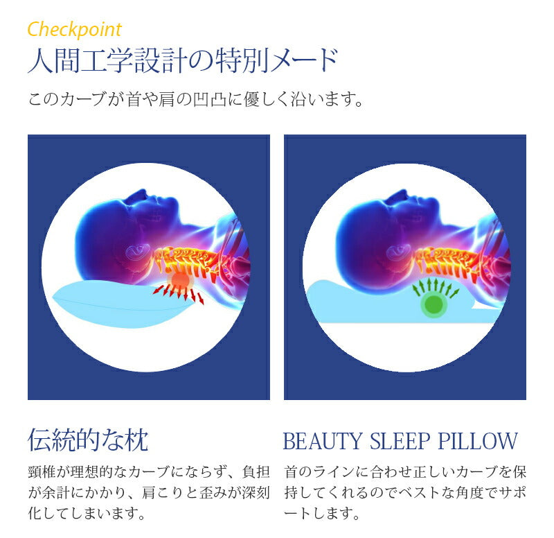 フィットする枕 BEAUTY SLEEP PILLOW 低反発 硬め やわらかめ いびき防止 首こり対策 防湿 通気 上質な眠り 肩こり 快眠 まくら 枕 健康安眠枕 安眠枕 快眠枕 夢枕 ホテル枕 プレゼントギフト