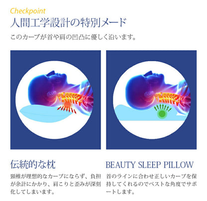 フィットする枕 BEAUTY SLEEP PILLOW 低反発 硬め やわらかめ いびき防止 首こり対策 防湿 通気 上質な眠り 肩こり 快眠 まくら 枕 健康安眠枕 安眠枕 快眠枕 夢枕 ホテル枕 プレゼントギフト